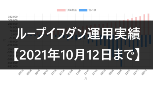 【2021年10月12日まで】運用実績1